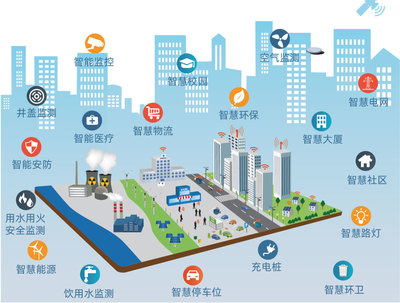 倒計(jì)時(shí)3天丨物博會+環(huán)保展,計(jì)訊物聯(lián)誠邀您參加